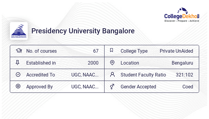 Presidency University Bangalore Courses & Fees 2024