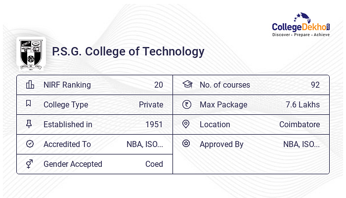 PSG College of Technology Courses and Fees Structure 202324