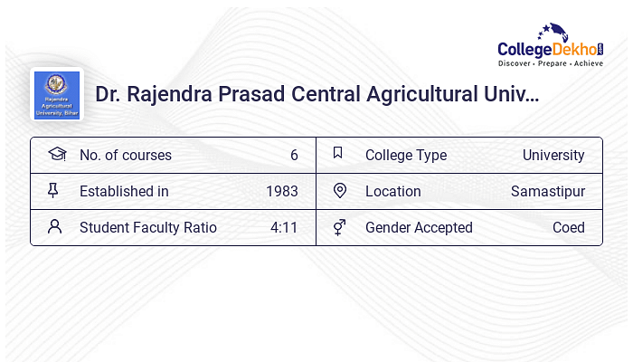 Dr Rajendra Prasad Central Agricultural University Fees Structure Dr Rajendra Prasad Central Agricultural University Fees Structure