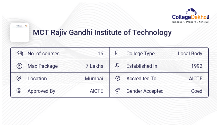 Rgit Rajiv Gandhi Institute of Technology Mumbai Placements 2023 - Average ...