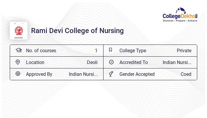 Rama Devi Nursing Institute - Best Nursing College in Durgapur