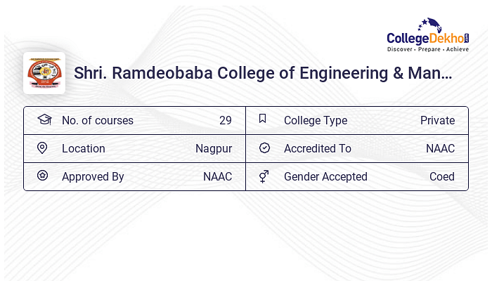 RKNEC Nagpur Placements 2023 - Average & Highest Package, Percentage