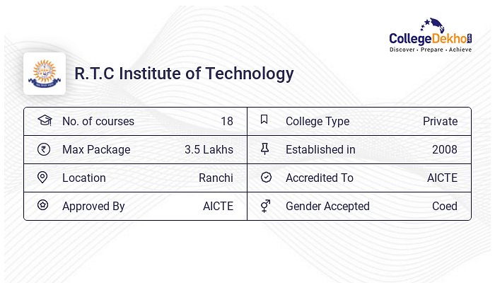 RTC Institute Of Technology - 2024 Admission, Fees, Courses, Ranking ...