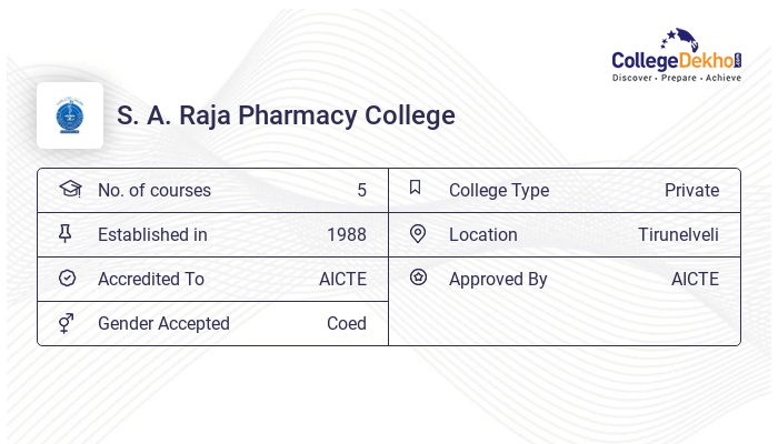 S. A. Raja Pharmacy College Admission 2024 - Dates, Form, Online ...