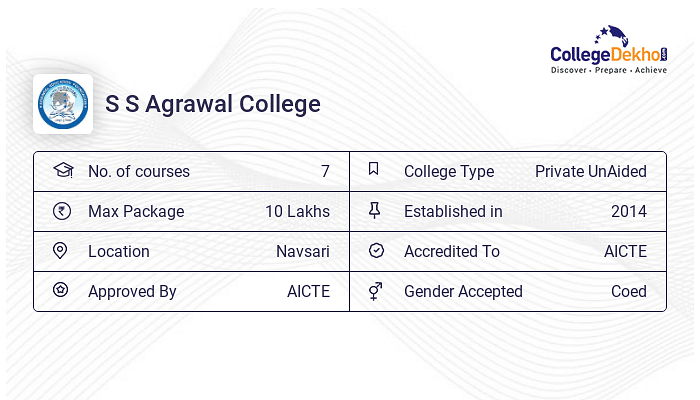 S S Agrawal College - Admission 2024, Fees, Courses, Placement, Ranking