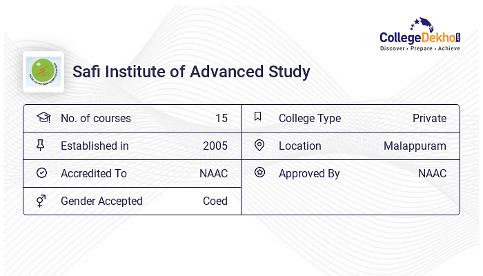 Safi Institute of Advanced Study Fees Structure Courses List 2024 25 Safi Institute of Advanced Study Fees Structure Courses List 2024 25