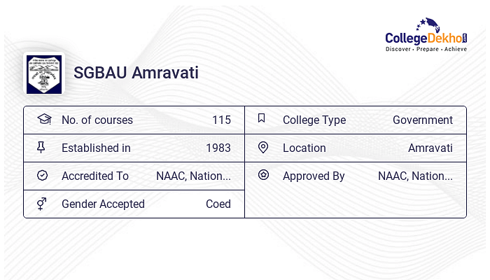 SGBAU Courses Fees Structure 2024