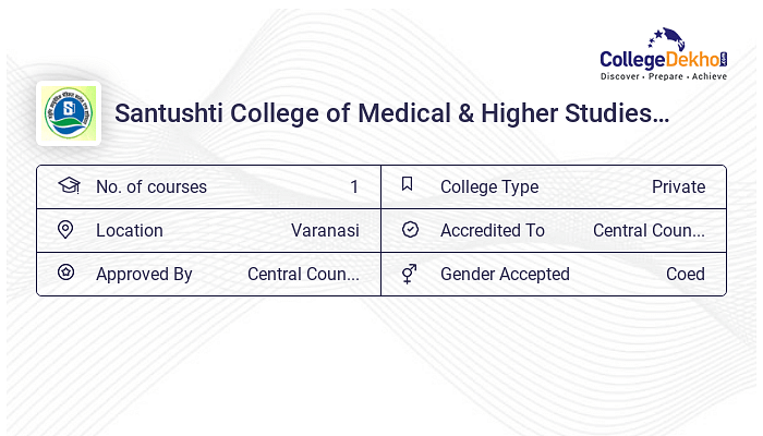 Santushti College of Medical Higher Studies Santushti Ayurvedic