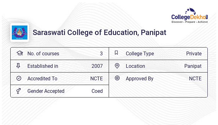 Saraswati College of Education (SCE), Panipat Reviews & Rating ...