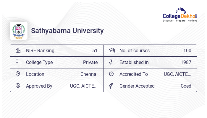 Sathyabama University Fees Structure & Courses List 2024-25