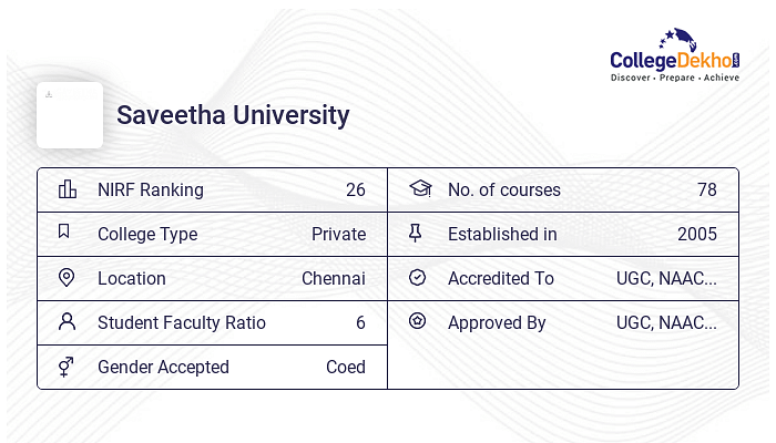 saveetha university phd guide list