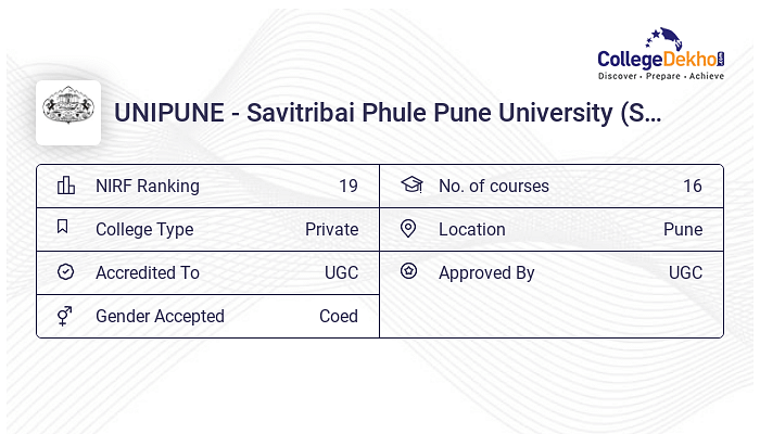 unipune phd guide list 2022