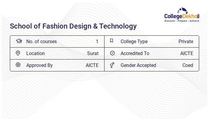 School Of Fashion Design Technology Sharing Card 