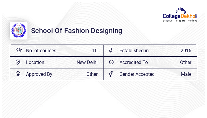 School Of Fashion Designing Fees Structure & Courses List 2024-25