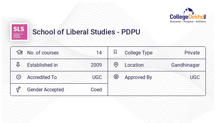 School of Liberal Studies PDPU Fees Structure Courses List 2024 25 School of Liberal Studies PDPU Fees Structure Courses List 2024 25