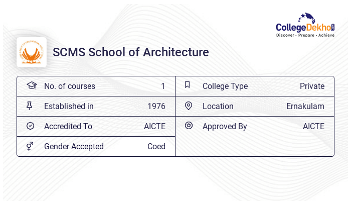 SCMS School of Architecture Admission 2024 Fees Courses Placement SCMS School of Architecture Admission 2024 Fees Courses Placement