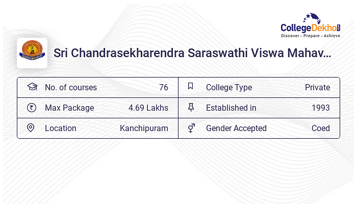 Scsvmv University Kanchipuram - Admission 2024, Fees, Courses ...