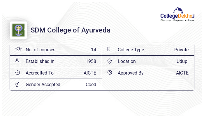 SDMCA Udupi Admission 2024 Fees Courses Placement Ranking