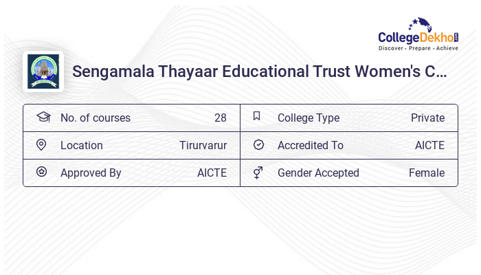 Sengamala Thayaar Educational Trust Women #39 s College Admission 2024