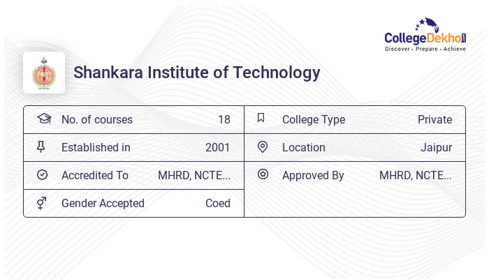 Shankara Institute of Technology - Admission 2024, Fees, Courses ...
