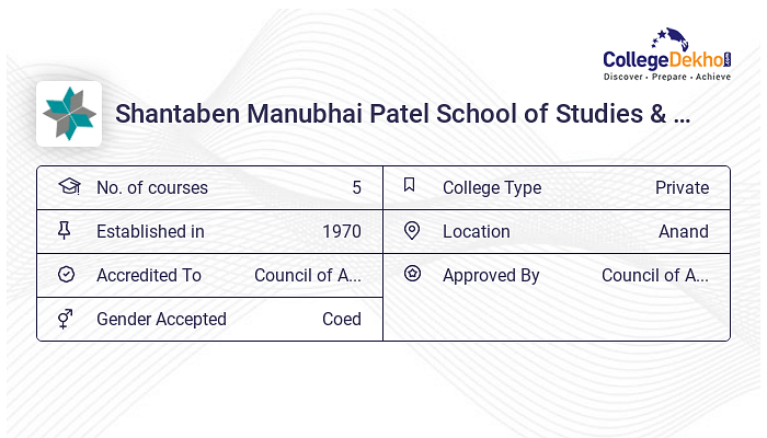 shantaben-manubhai-patel-school-of-studies-research-architecture