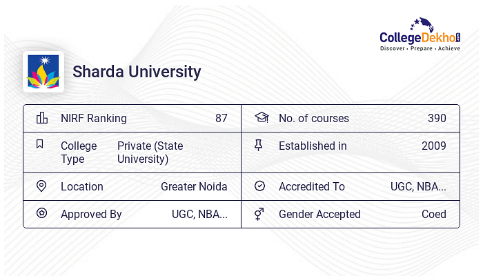 B.Tech In Electrical & Electronics Engineering At Sharda University ...