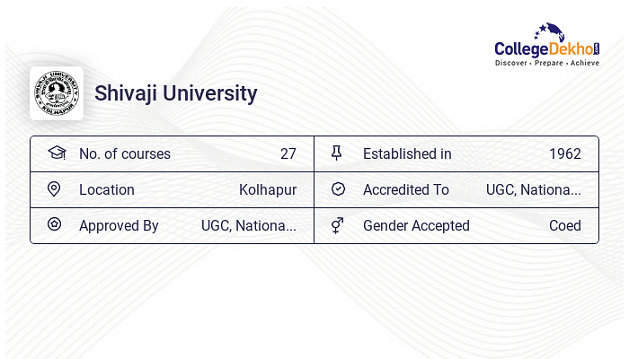 Shivaji University Admission 2024 Fees Courses Placement Ranking