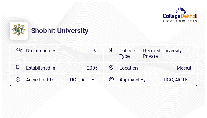 Shobhit University Fees Structure Courses List 2024 25