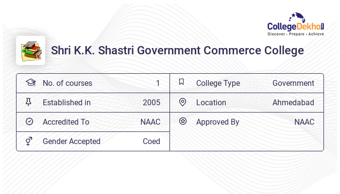 Shri K.K. Shastri Government Commerce College - Admission 2024, Fees ...