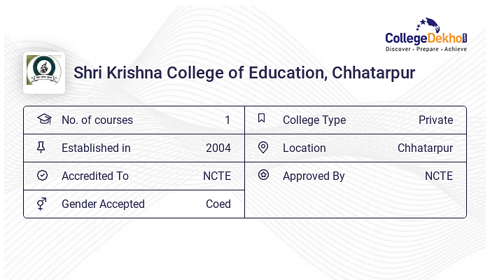 Shri Krishna College of Education SKCE Chhatarpur Admission