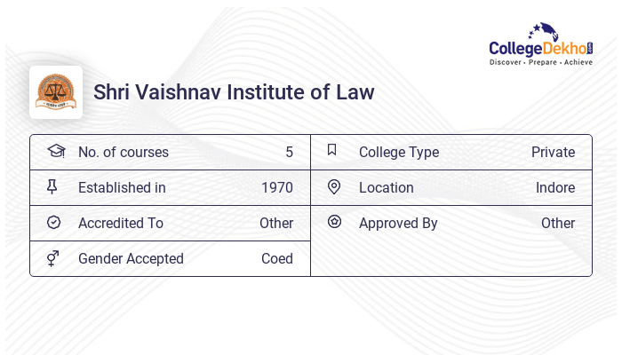 Shri Vaishnav Institute of Law Fees Structure Courses List 2024 25