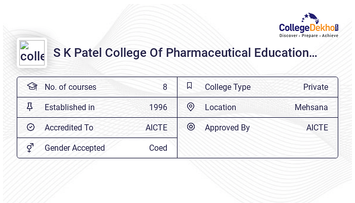 shri k. g. patel college of education