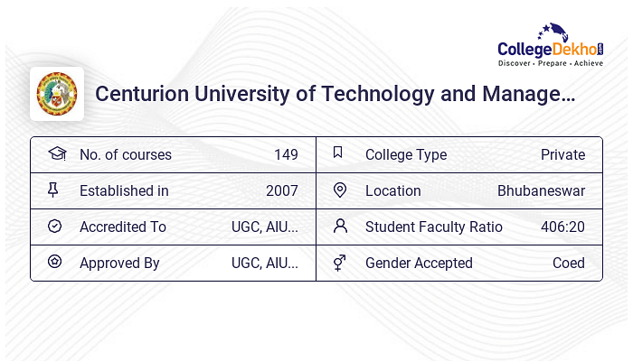 Diploma In Electrical Engineering At Centurion University Of Technology ...