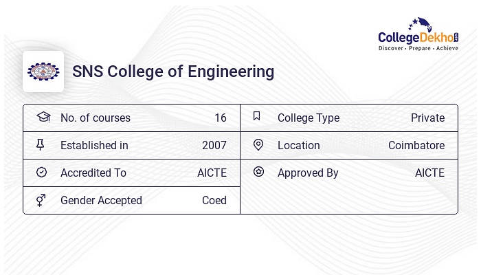 SNS College Of Engineering Coimbatore Campus: Address, Hostel Fees ...