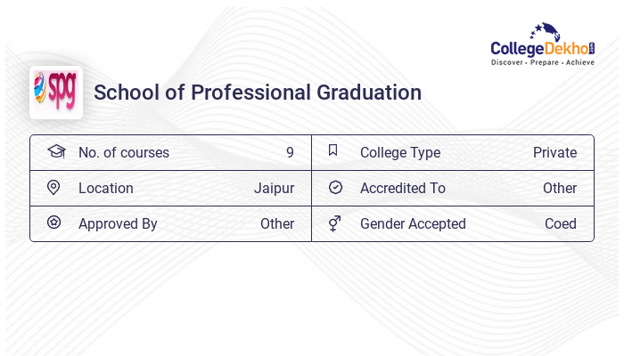 SPG Jaipur Fees Structure & Courses List 2024-25