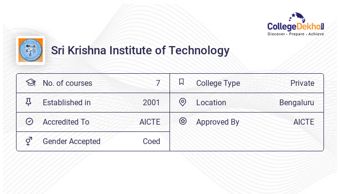 Sri Krishna Institute of Technology Placements 2023 - Average & Highest ...