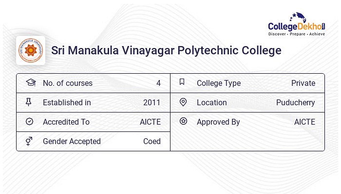 Sri Manakula Vinayagar Polytechnic College Fees Structure Courses Sri Manakula Vinayagar Polytechnic College Fees Structure Courses