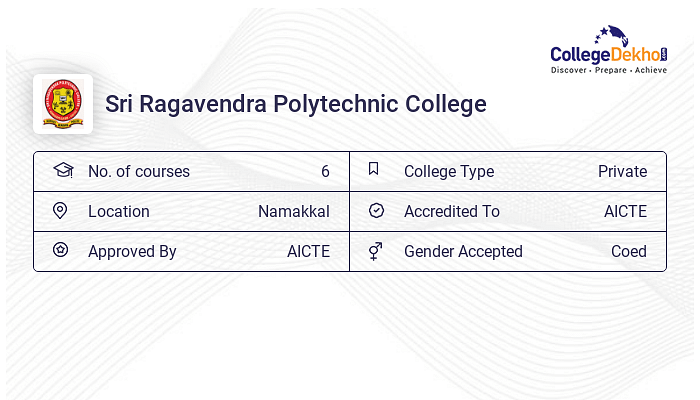 Sri Ragavendra Polytechnic College Fees Structure & Courses List 2024-25