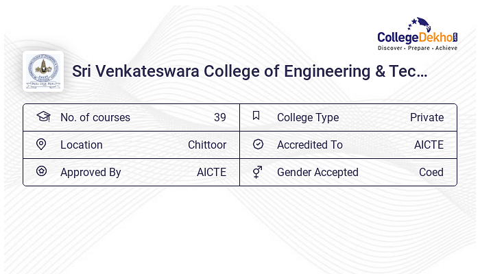 Sri Venkateswara College Of Engineering & Technology Chittoor ...