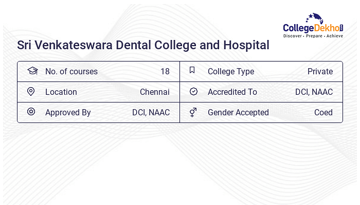 Sri Venkateswara Dental College and Hospital Questions and Answers