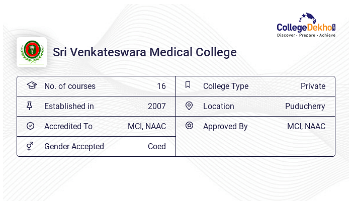 Sri Venkateswara Medical College Admission 2024 Fees Courses