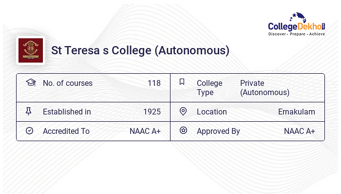 St. Teresa's College (Autonomous), Ernakulam Fees Structure & Courses ...