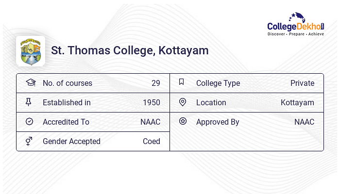 St Thomas College (STC) Kottayam Fees Structure Courses List 2024 25 St Thomas College (STC) Kottayam Fees Structure Courses List 2024 25