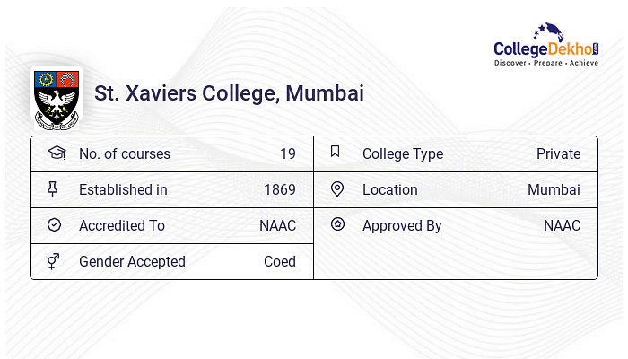 St Xaviers College Admission 2024 Fees Courses Placement Ranking St Xaviers College Admission 2024 Fees Courses Placement Ranking
