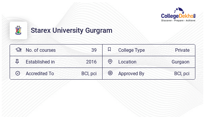 Starex University - Admission 2024, Fees, Courses, Placement, Ranking