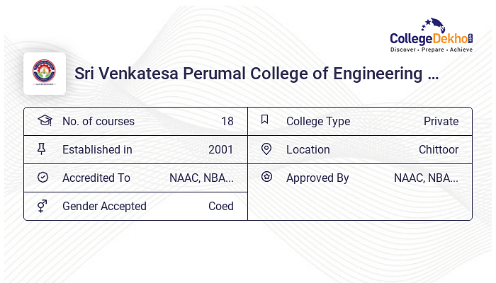 Sri Venkatesa Perumal College of Engineering & Technology Puttur Campus ...