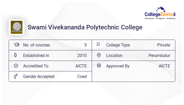 Swami Vivekananda Polytechnic College Fees Structure & Courses List 2024-25