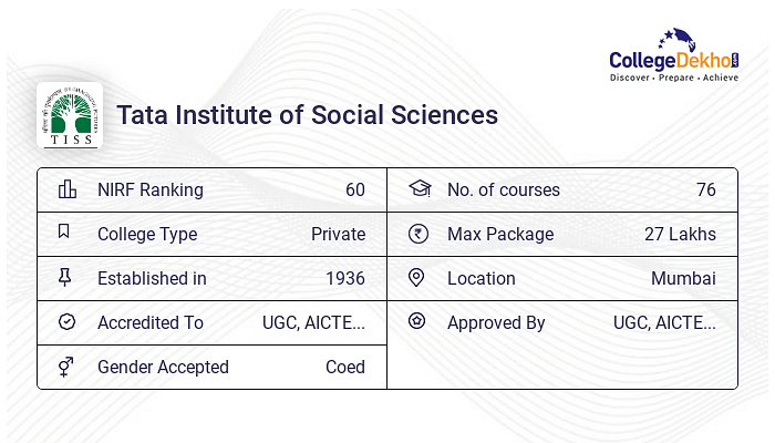 Tata Institute of Social Sciences Fees Structure Courses List 2024 25 Tata Institute of Social Sciences Fees Structure Courses List 2024 25