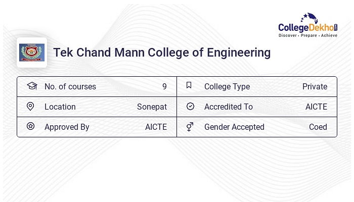 Tek Chand Mann College Of Engineering Sonepat - 2024 Admission, Fees ...