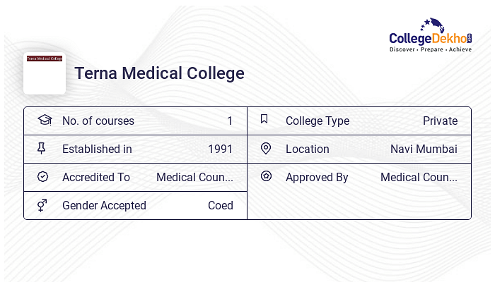 Terna Medical College Sharing Card 